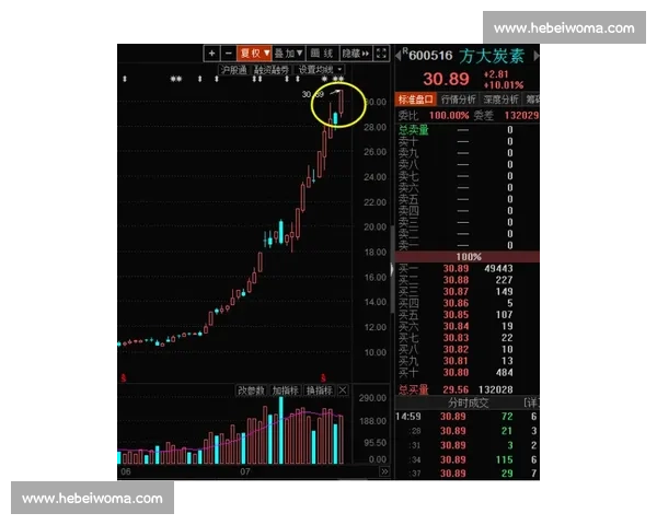格拉斯纳复盘失利：表现可圈可点，机会把握成硬伤